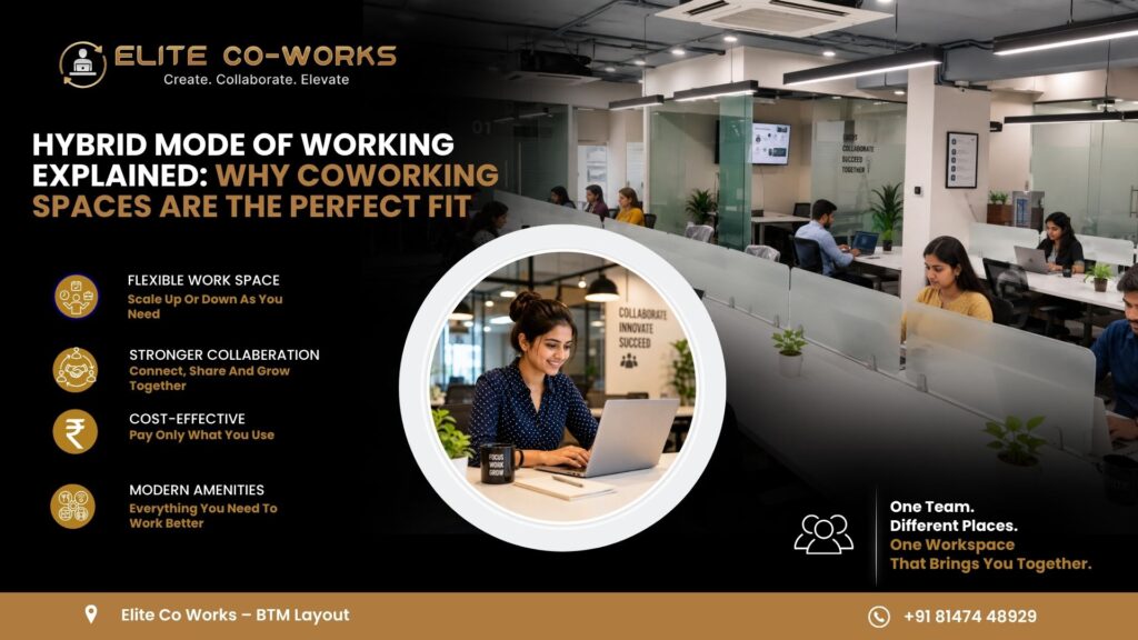 Hybrid Work Mode: Why Coworking Spaces Are Ideal for Teams