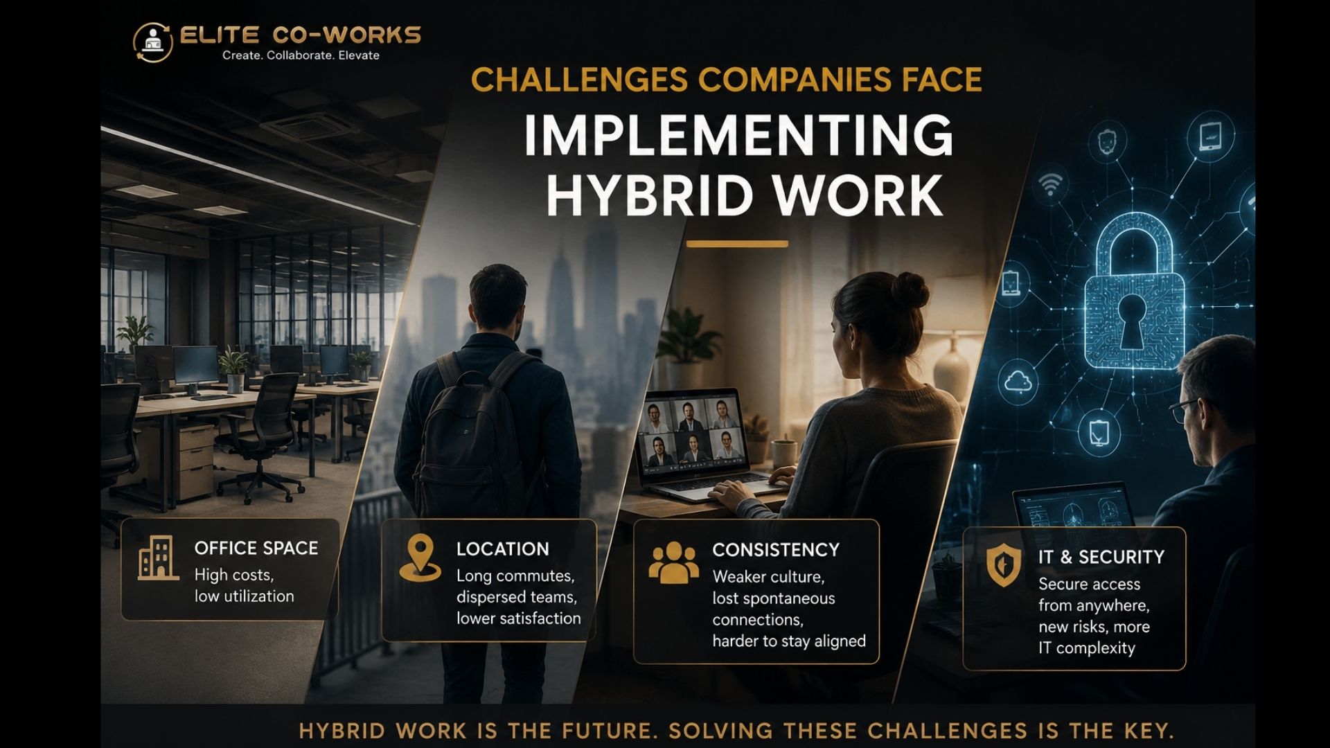 challanges implementing hybrid work